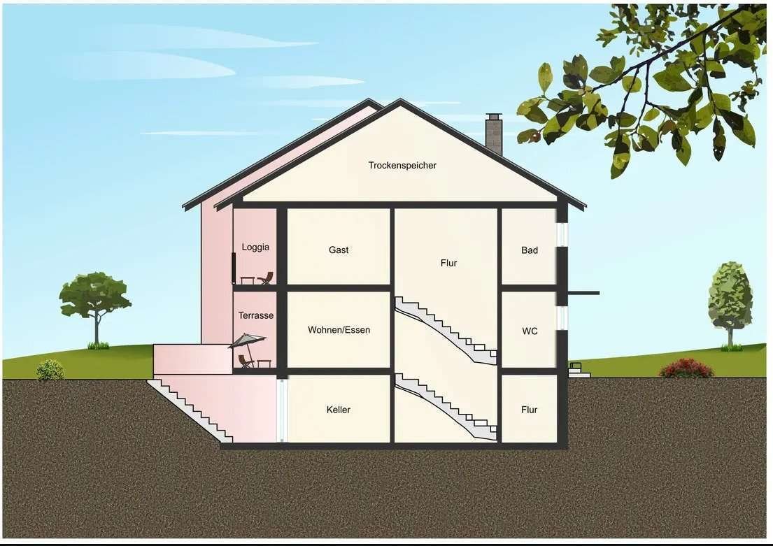 +++ Renovierungsbedürftiges Reihenmittelhaus mit Garten +++